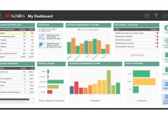 The Intersection of ESG Reporting and Financial Accounting for Small Businesses