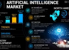 The Unsung Hero of Growth: How Customer Support Drives Product-Led Success