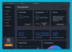 Ethical Data Sourcing and First-Party Data Enrichment: A Small Business Superpower