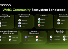 Creating a Decentralized Support Model for Web3 and Blockchain Products